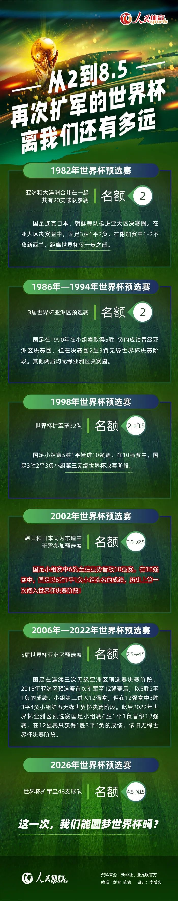 关于巴萨在中场时做的调整我们不能只批评某一名球员，总的来说今天比赛上半场和下半场的强度完全不一样。